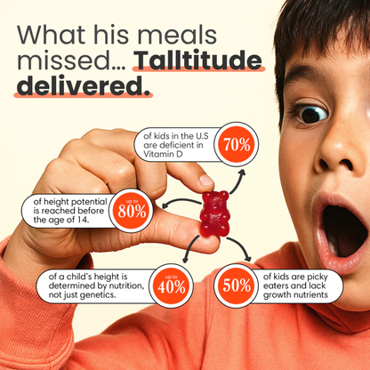 NutraCore Health - Growth Gummies