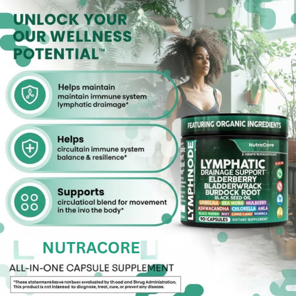 NutraCore Lymphatic Capsules