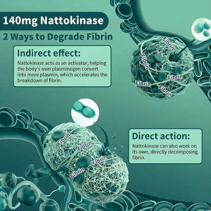 NutraCore Red Yeast Rice