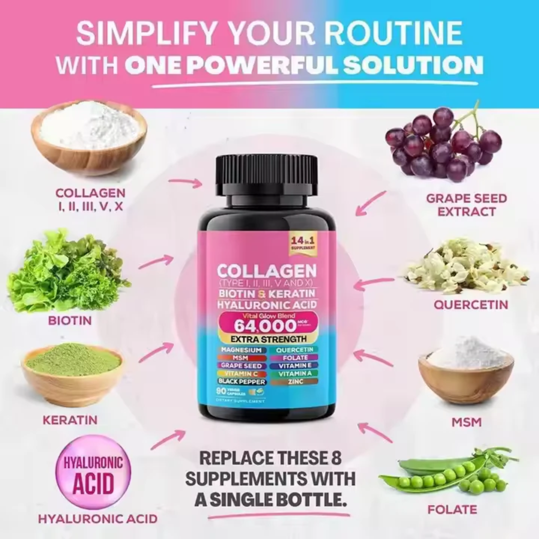 NutaCore Collagen Complex