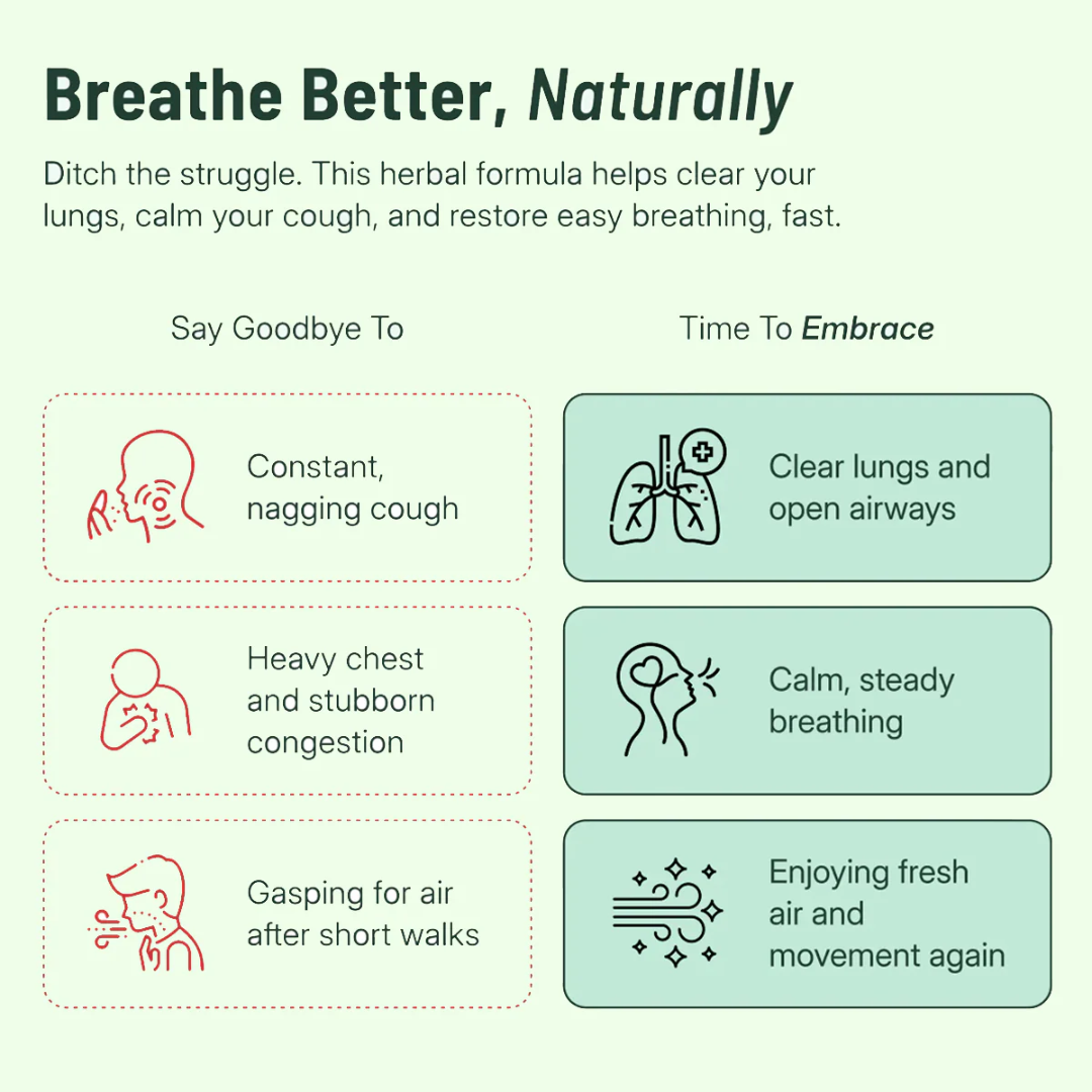 NutraCore Mullein Gummies