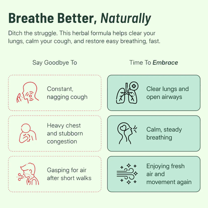 NutraCore Mullein Gummies