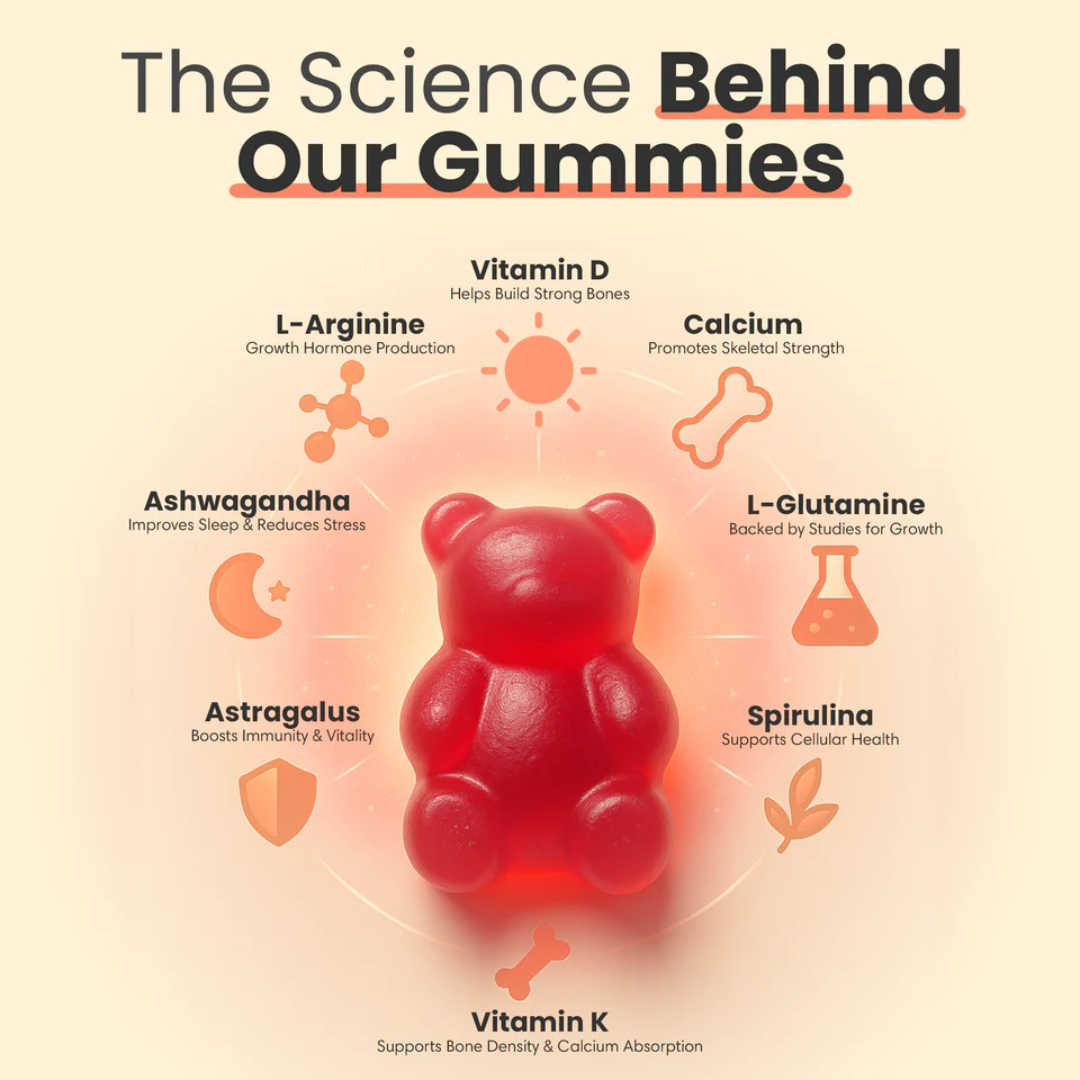 NutraCore Health - Growth Gummies