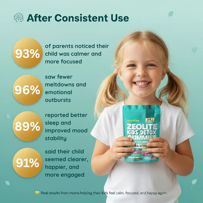 NutraCore – Kids Heavy Metal Detox Gummies