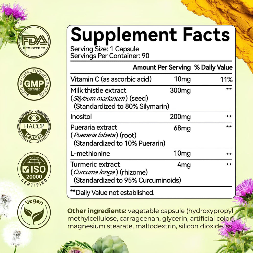 NutraCore Milk Thistle Capsules