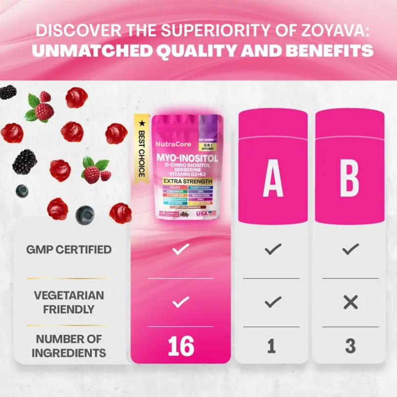 NutraCore™ 16-in-1 Hormone Gummies