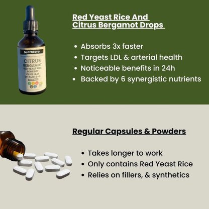 Red Yeast Rice Cholesterol Cleanse