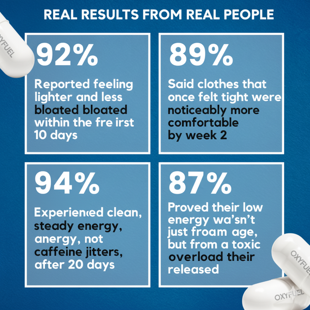 NutraCore Milk Thistle Capsules