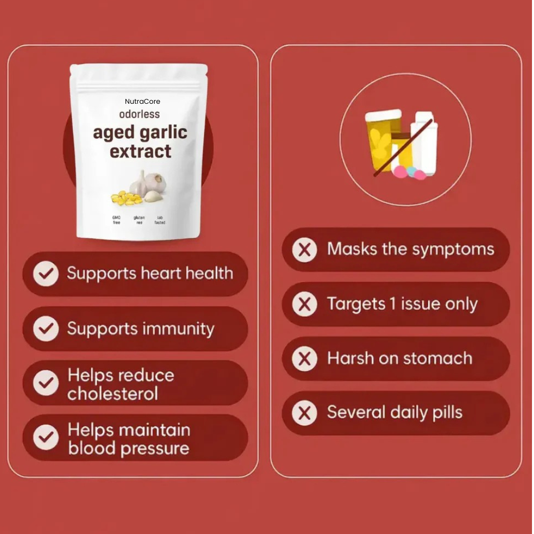 NutraCore™ Aged Garlic