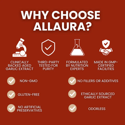 NutraCore™ Aged Garlic