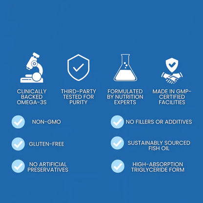Advanced Omega-3 Formula