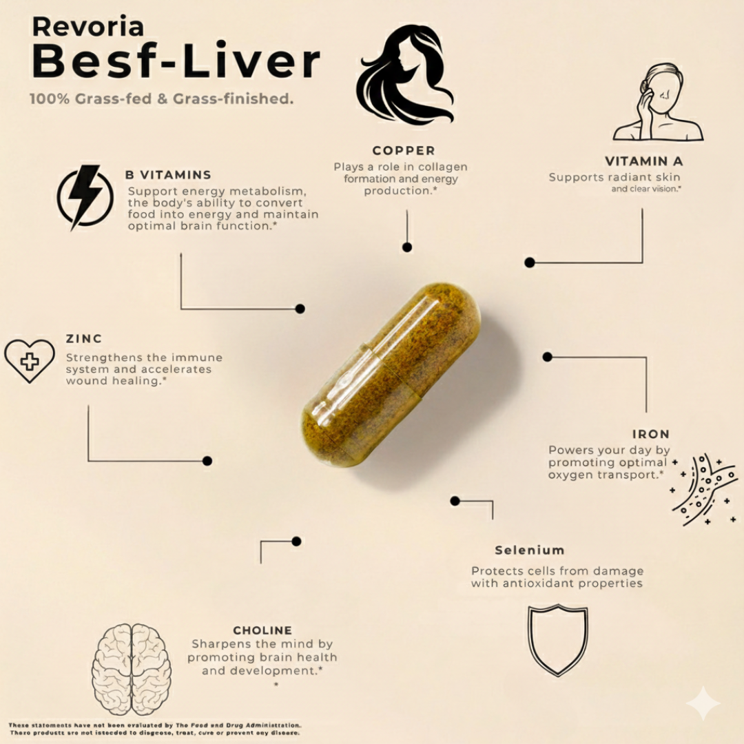 Revoria Grass Fed Beef Liver Capsules